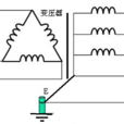 零地電壓 零地電壓