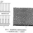 陽極氧化膜 陽極氧化膜