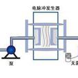 放電殺菌 放電殺菌
