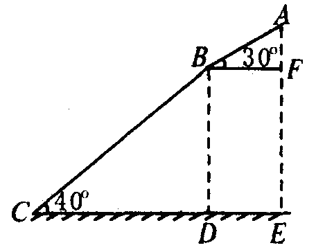 銳角三角形函式展開式