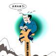 固定資產