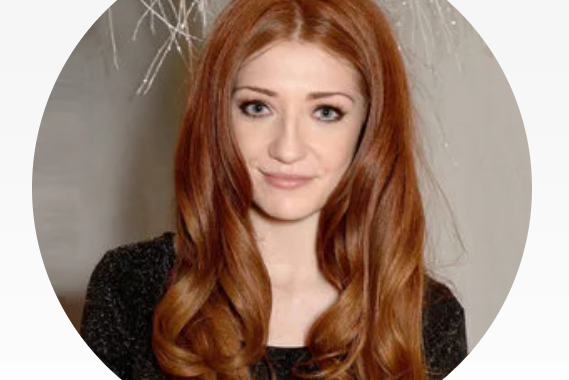 Nicola Roberts Nicola Roberts