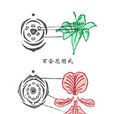 花圖式