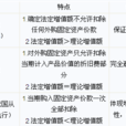 法定增值額 法定增值額