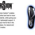 TORSION TORSION