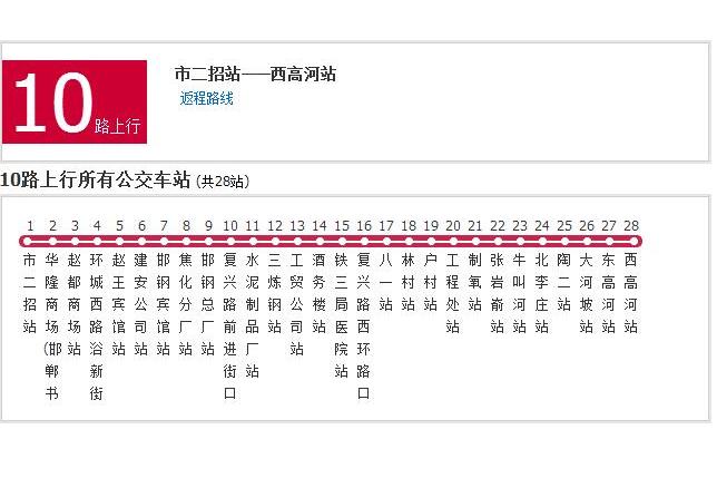 邯鄲公交10路 邯鄲公交10路