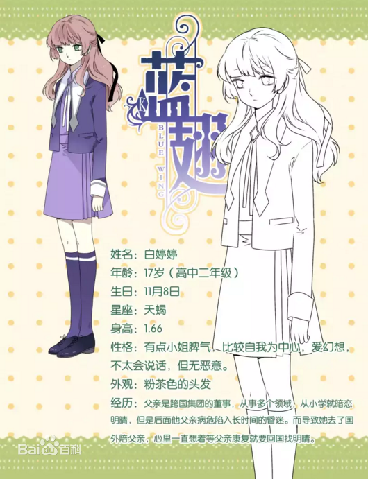 白婷婷(漫畫《藍翅》中的主要角色) 白婷婷(漫畫《藍翅》中的主要角色)
