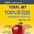 TOEFL單詞樹
