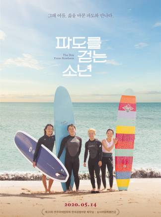 吳東旻 吳東旻