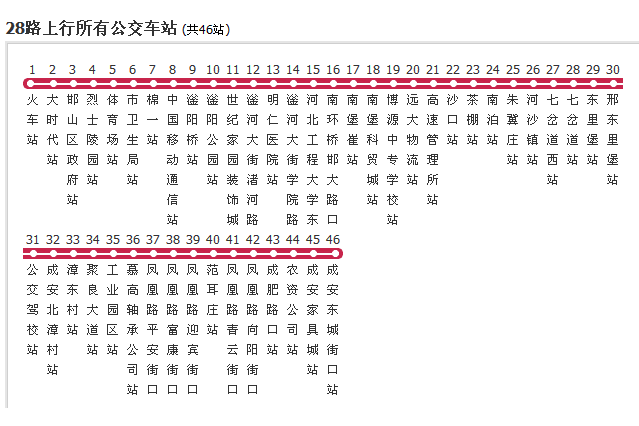 邯鄲公交28路 邯鄲公交28路