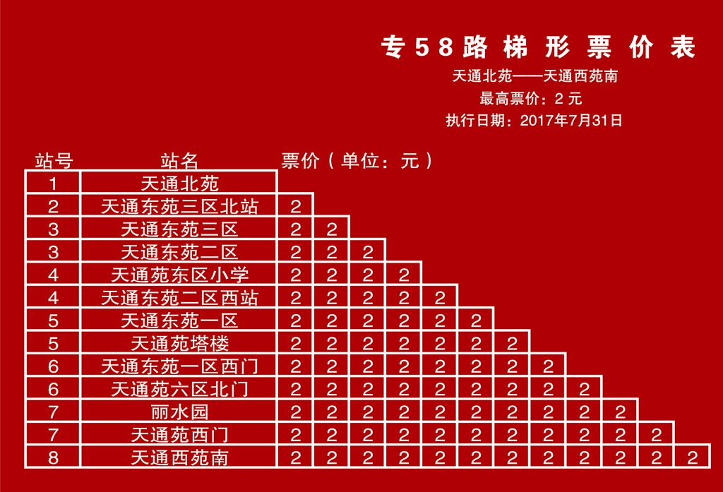 北京公交專58路 北京公交專58路