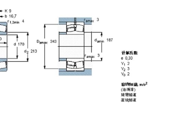 SKF 22334CCJA/W33VA405軸承(SKF 22334CCJA-W33VA405軸承) SKF 22334CCJA/W33VA405軸承(SKF 22334CCJA-W33VA405軸承)