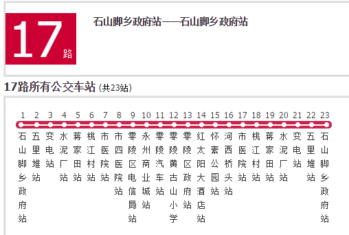 永州公交17路 永州公交17路