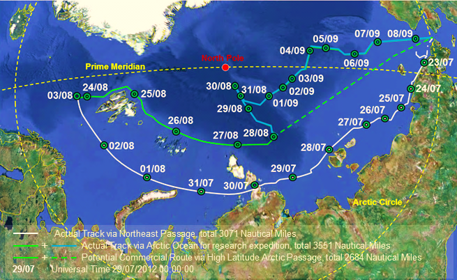 圖 5 雪龍船往返穿越北冰洋航跡圖