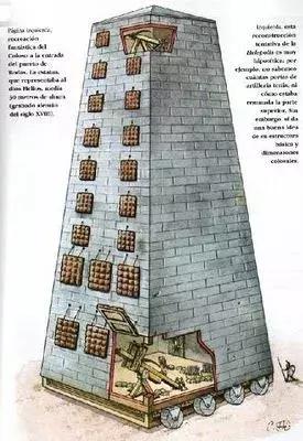 德米特里烏斯下令建造的超級攻城塔