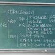 板書設計