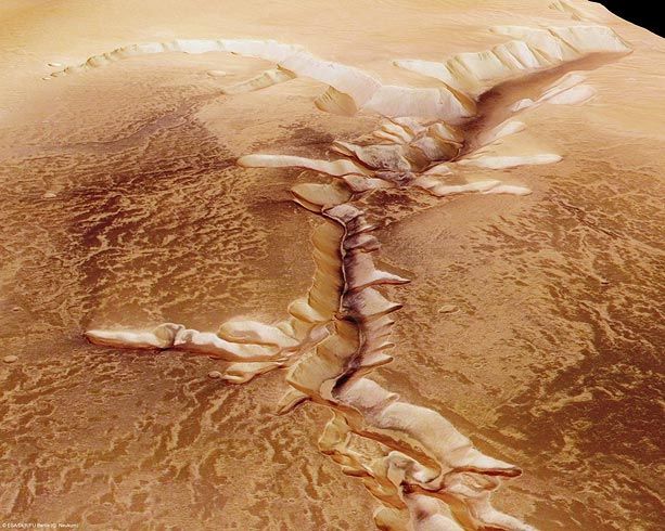 火星Echus峽谷