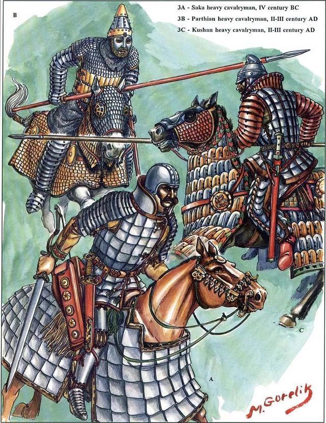 帕提亞人 斯基泰人與貴霜人在中亞和北印度的混戰