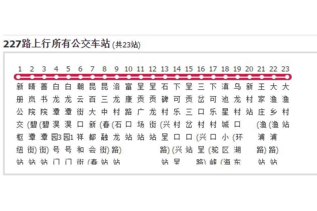 昆明公交227路 昆明公交227路