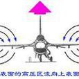 誘導阻力 誘導阻力