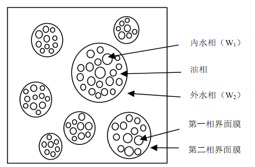 美膚寶