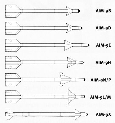 AIM-9系列