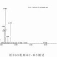 精油色譜圖 精油色譜圖