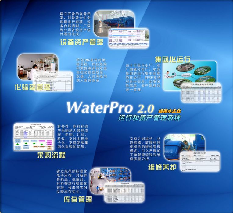 WaterPro運行和資產管理軟體