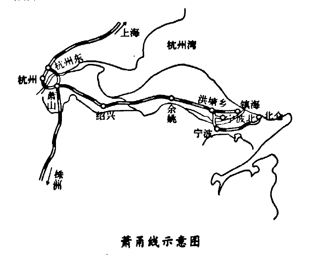 杭甬鐵路