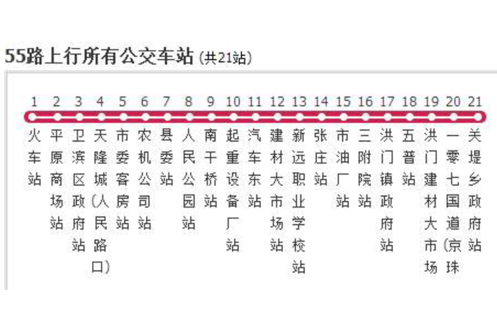 新鄉公交55路 新鄉公交55路