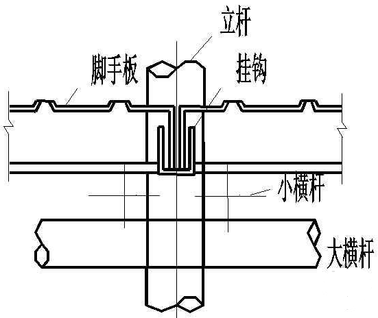六尺桿 六尺桿