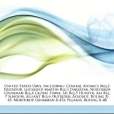 Articles on United States Uavs, Including Articles on United States Uavs, Including