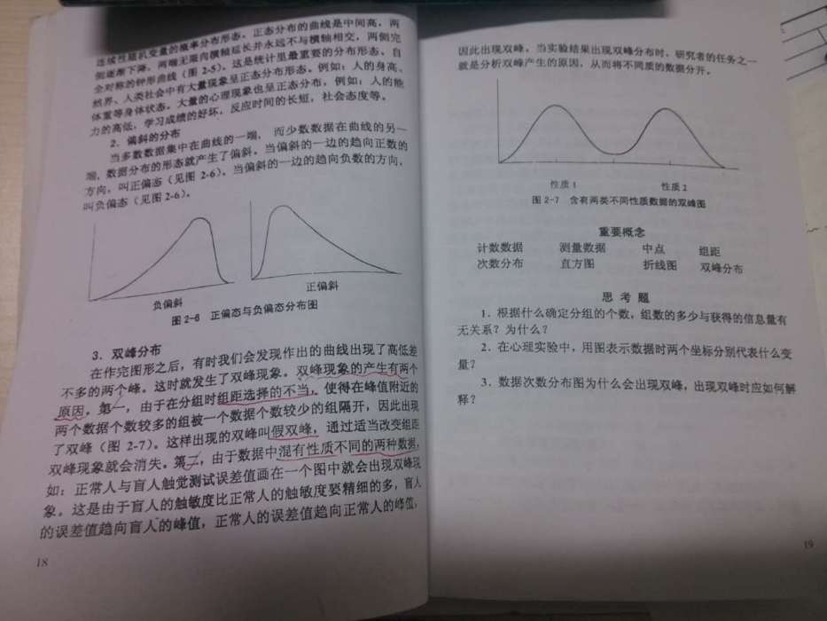 偏斜分布 偏斜分布