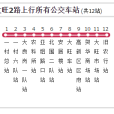 大旺公交2路