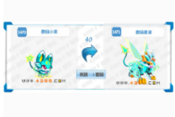 數碼星諾 數碼星諾