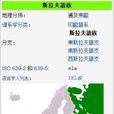 東斯拉夫語支 東斯拉夫語支