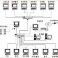 Internet組管理協定(IGMP)