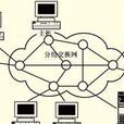 資源共享 資源共享