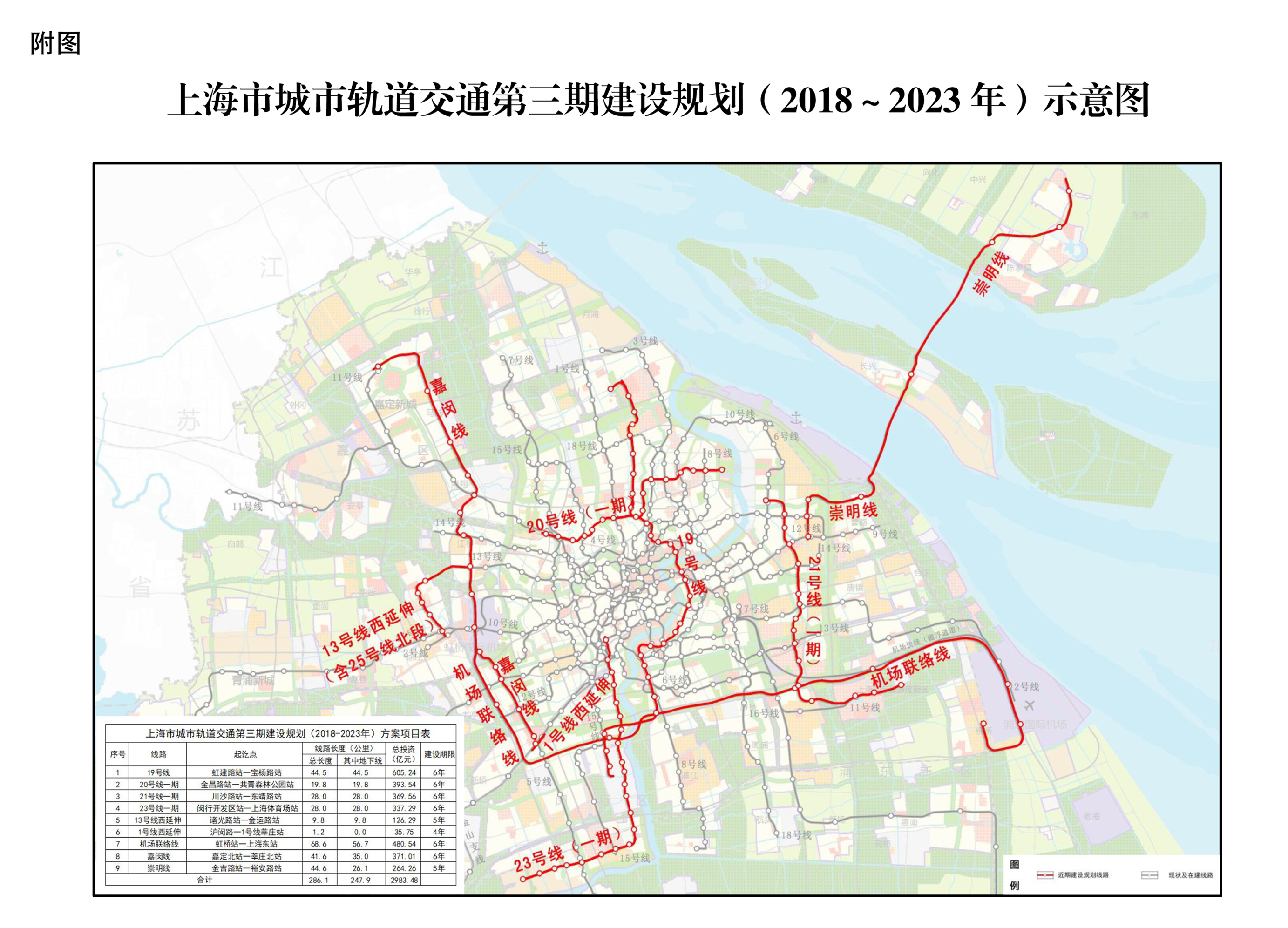 上海市城市軌道交通第三期建設規劃線路示意圖