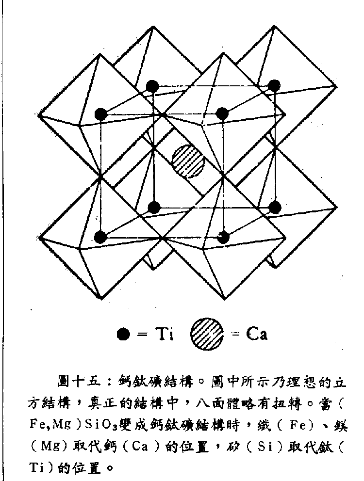 鈣鈦礦結構