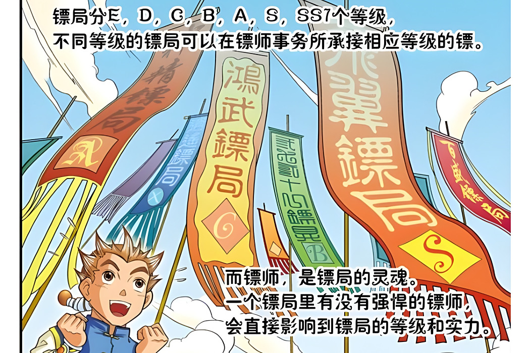 \u9556\u5c40(漫畫《星海鏢師》中的組織) \u9556\u5c40(漫畫《星海鏢師》中的組織)