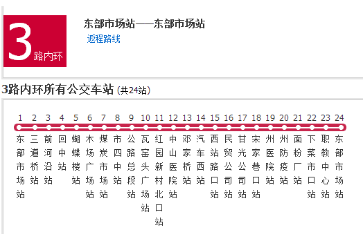 臨夏公交3路 臨夏公交3路