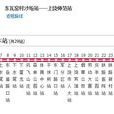 上饒公交10路 上饒公交10路