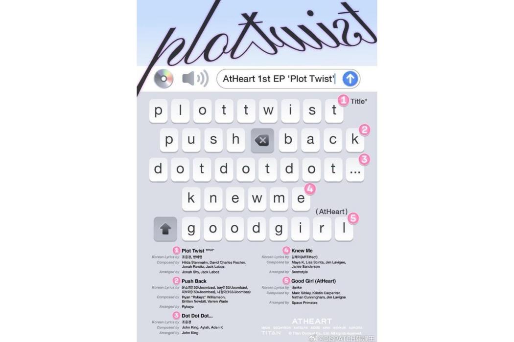Plot Twist(韓國女子組合AtHeart發行的迷你專輯) Plot Twist(韓國女子組合AtHeart發行的迷你專輯)