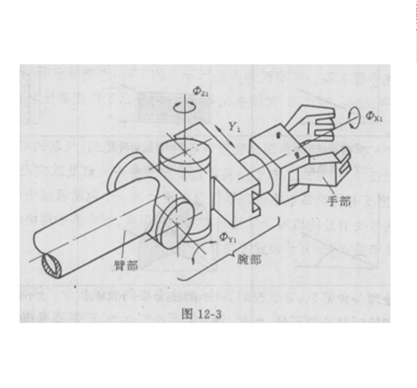 機器人操作器 機器人操作器