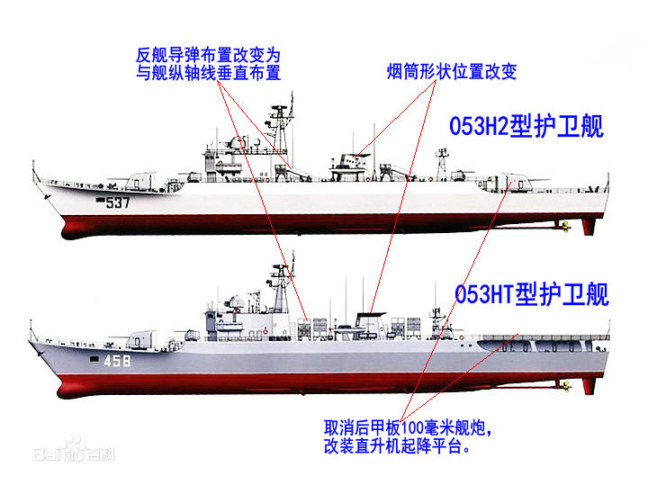 053HT型護衛艦改進示意圖