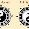 先天與後天 先天與後天