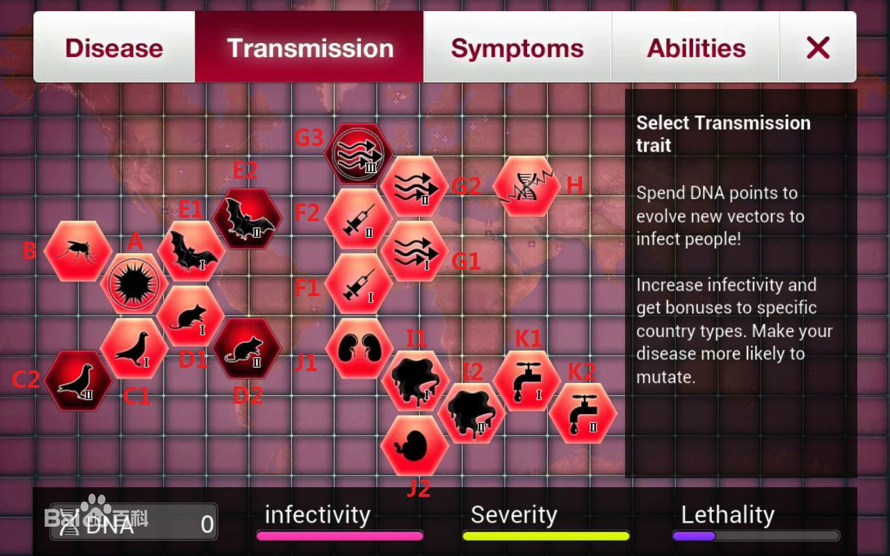 Necroa 病毒特殊傳染能力圖解