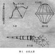 古代火器 古代火器