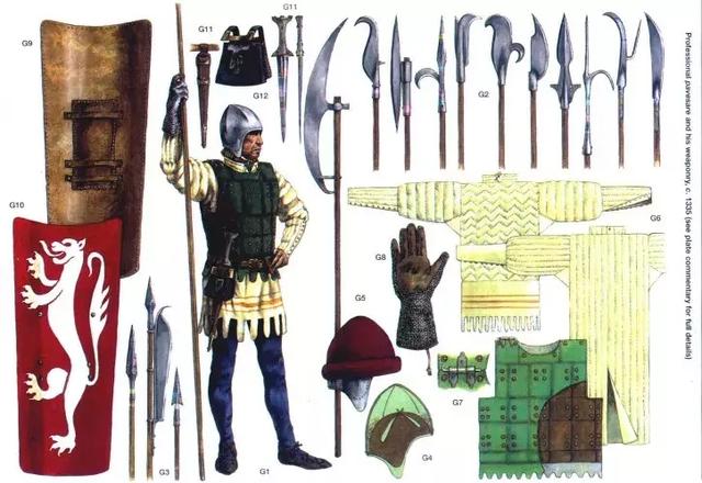 14世紀的北義大利城市民兵武裝